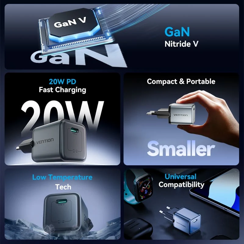 Vention 1-Port USB-C GaN Charger 20W EU-Plug - Image 3