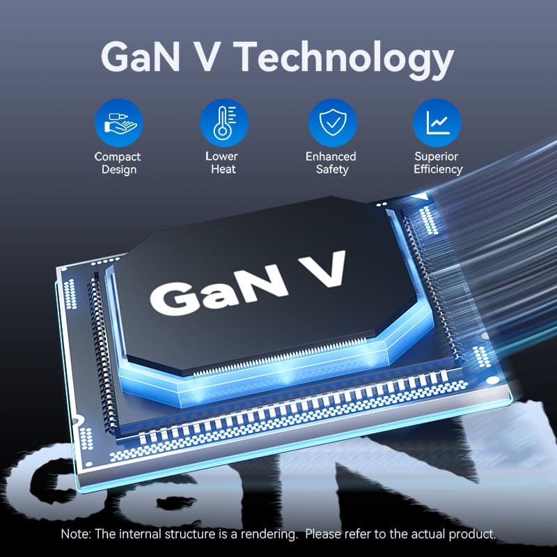 Vention 1-Port USB-C GaN Charger 20W EU-Plug - Image 4