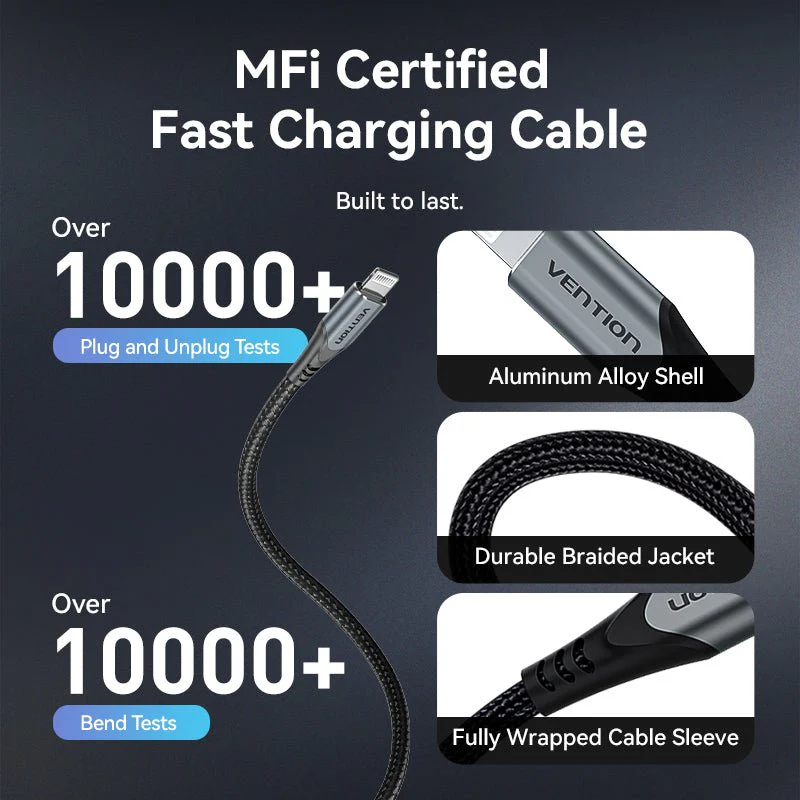 Vention 1-Port USB-C GaN Charger (20W) Gray with USB-C to Lightning Cable (1M) Black EU-Plug - Image 11