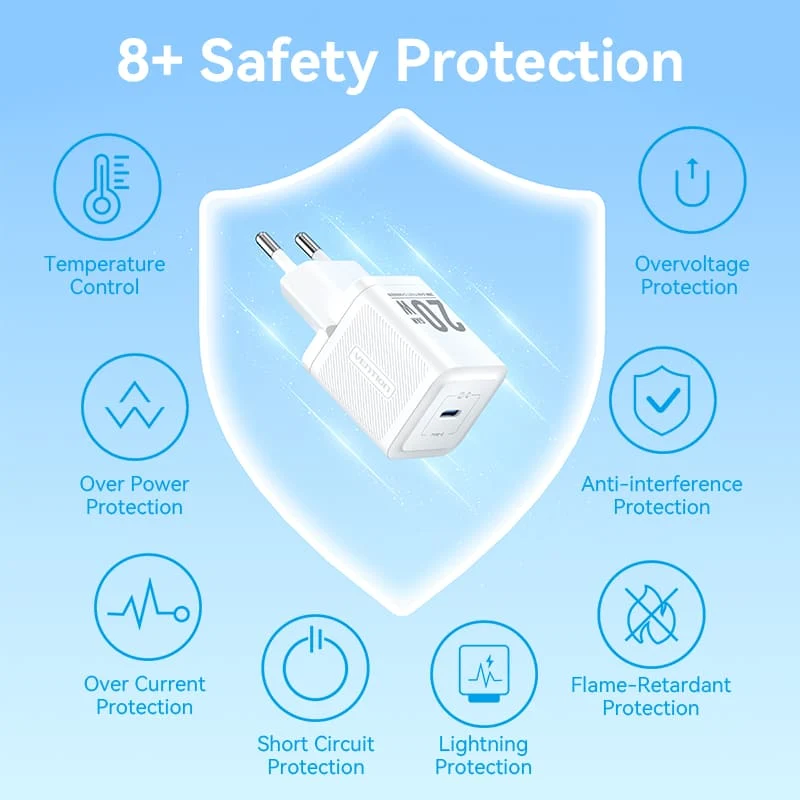 Vention 1-Port USB-C GaN Charger (20W) with USB-C to USB-C Cable - Image 13