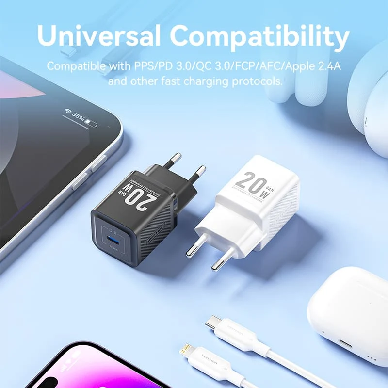 Vention 1-Port USB-C GaN Charger (20W) with USB-C to USB-C Cable - Image 4