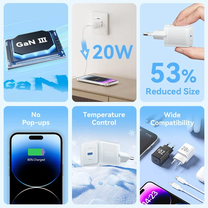 Vention 1-Port USB-C GaN Charger (20W) with USB-C to USB-C Cable - Image 5