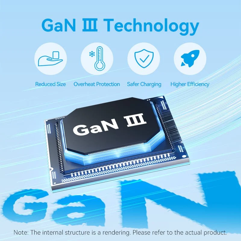 Vention 1-Port USB-C GaN Charger (20W) with USB-C to USB-C Cable - Image 6