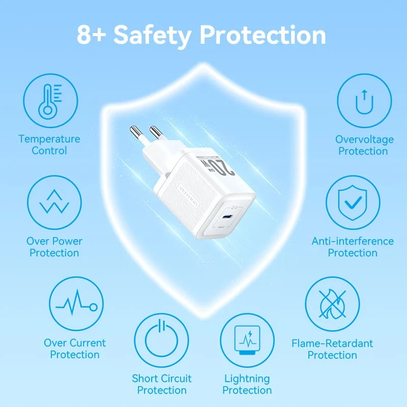 Vention 1-Port USB-C GaN Charger 20W with USB-C to USB-C Cable 1M EU-Plug - Image 11