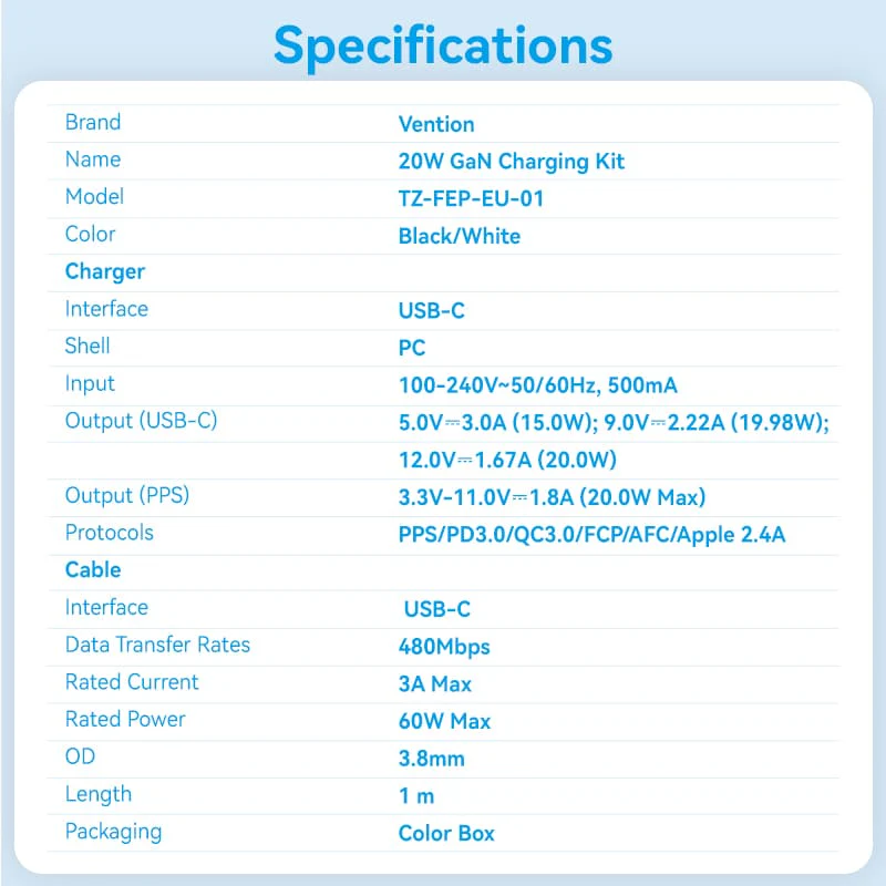 Vention 1-Port USB-C GaN Charger 20W with USB-C to USB-C Cable 1M EU-Plug - Image 14