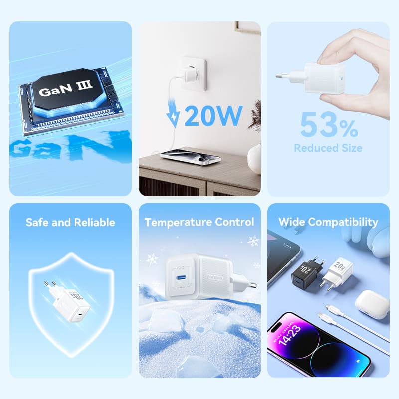 Vention 1-Port USB-C GaN Charger 20W with USB-C to USB-C Cable 1M EU-Plug - Image 5