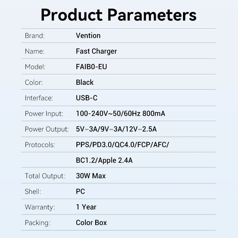 Vention 1-Port USB-C Wall Charger 30W EU-Plug - Image 15