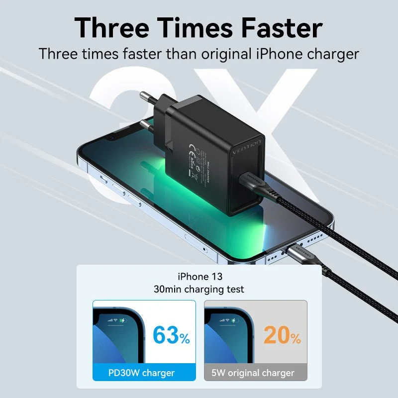Vention 1-Port USB-C Wall Charger 30W EU-Plug - Image 6
