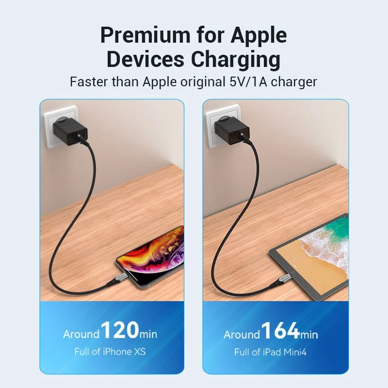 Vention 1-Port USB Wall Charger 18W EU-Plug - Image 4