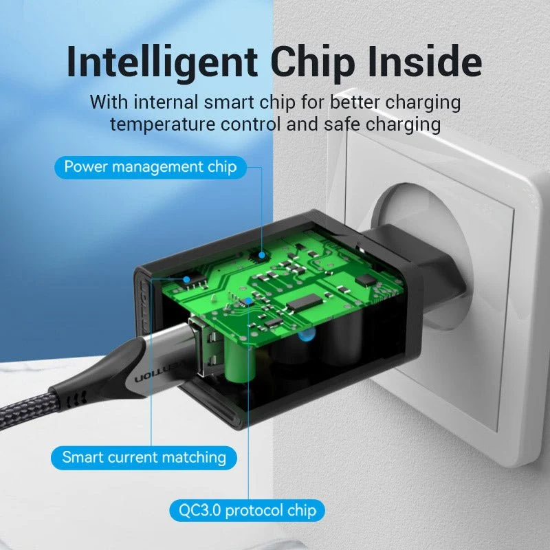 Vention 1-Port USB Wall Charger 18W EU-Plug - Image 7