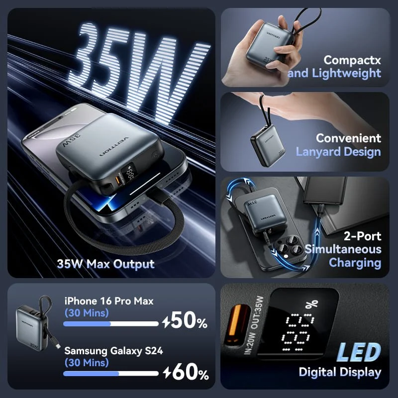 Vention 10000mAh Power Bank 35W - Image 4