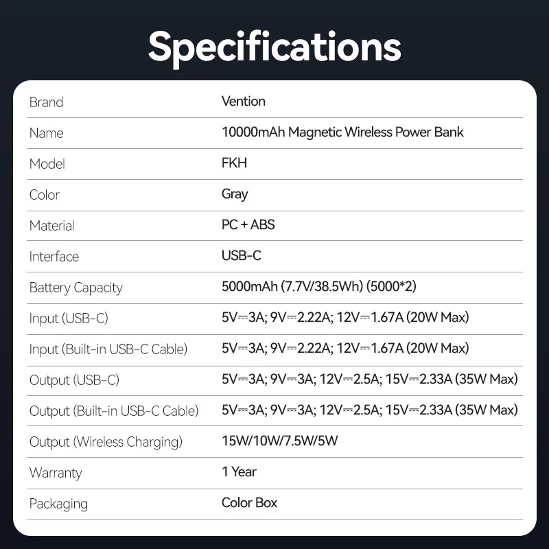Vention 10000mAh Power Bank 35W - Image 18