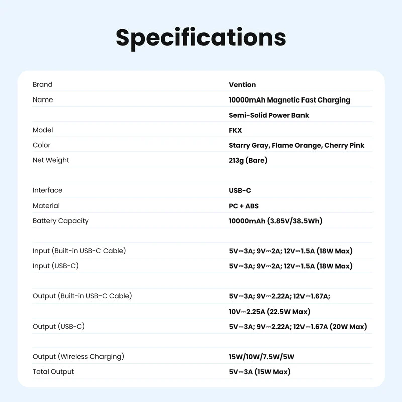 VENTION 10000mAh Power Bank - Image 18