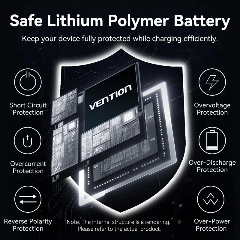 Vention 10000mAh Power Bank 35W - Image 6