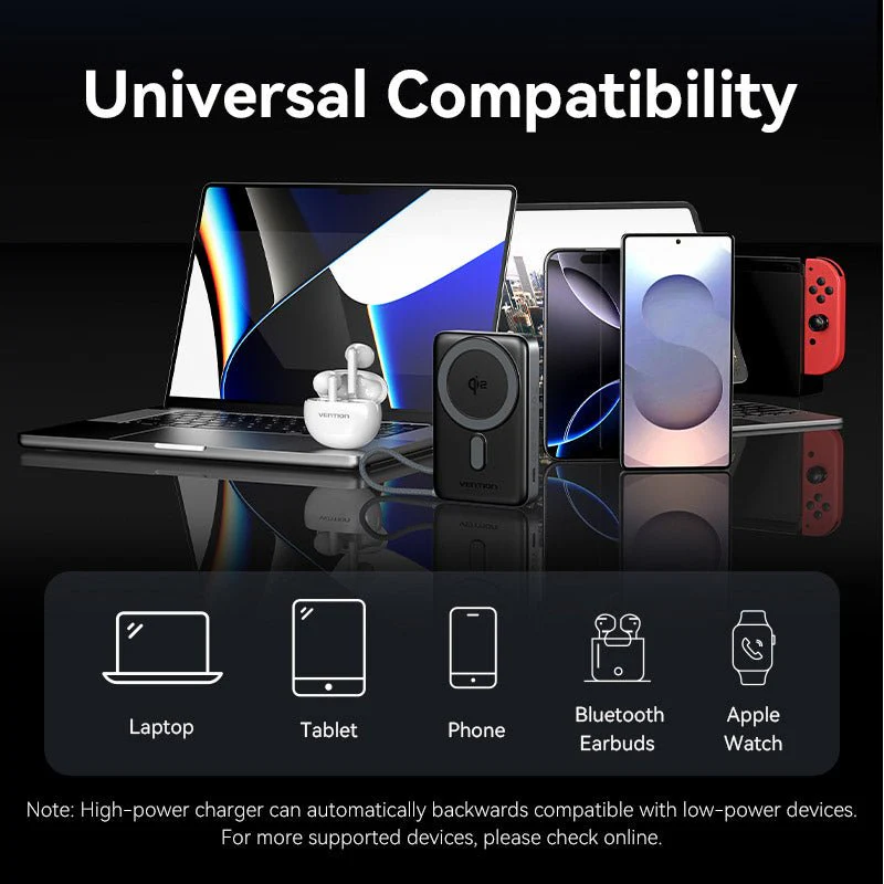 Vention 10000mAh Power Bank 35W - Image 8