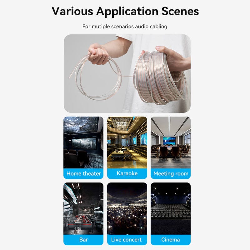 Vention Speaker Wire - Image 12