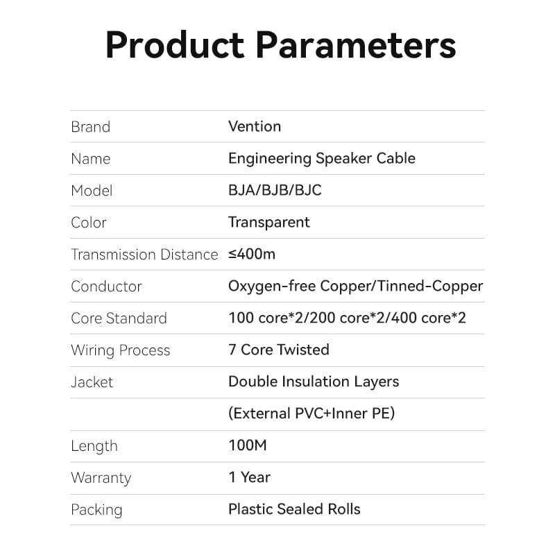 Vention Speaker Wire - Image 13