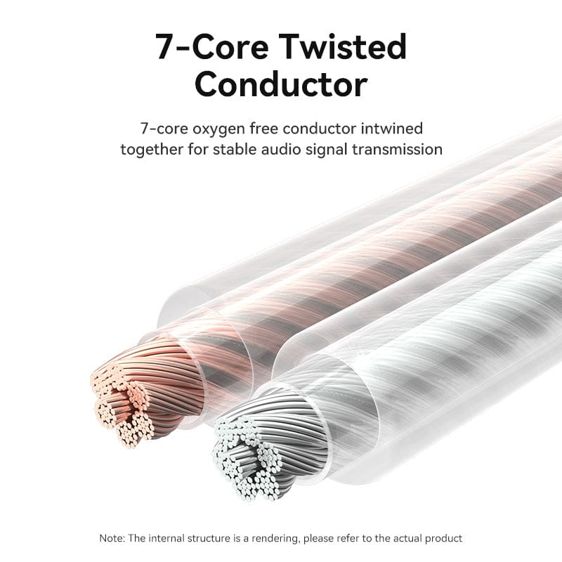 Vention Speaker Wire - Image 5