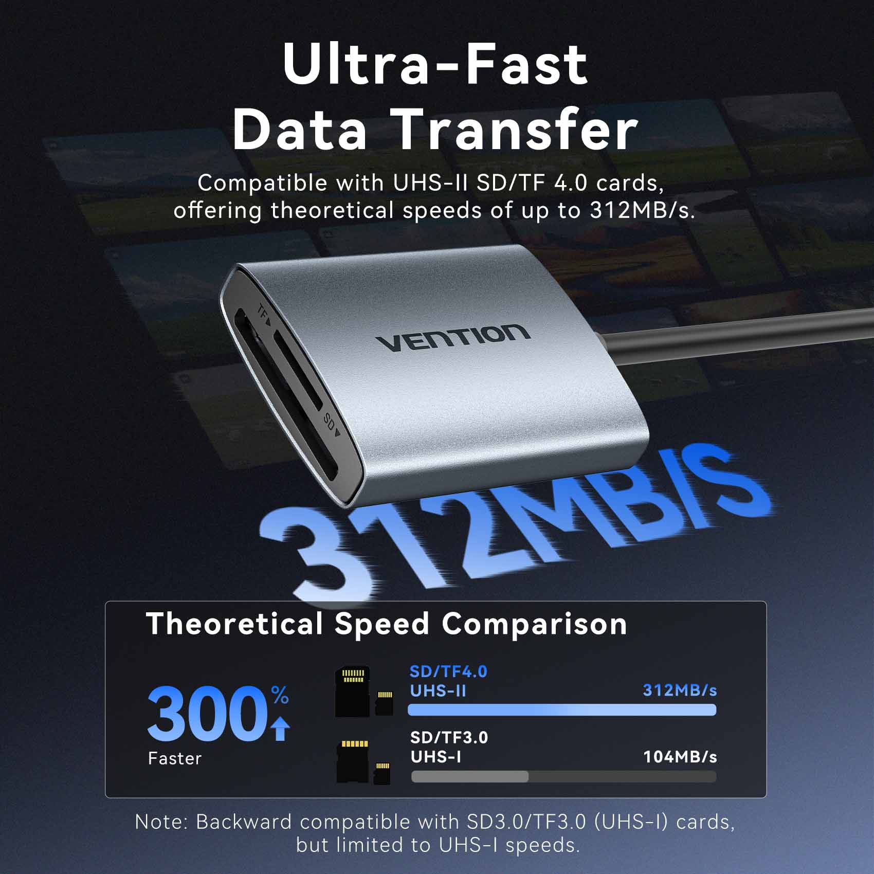 Vention 2-in-1 SD 4.0 Card Reader (SD + TF) - Image 3