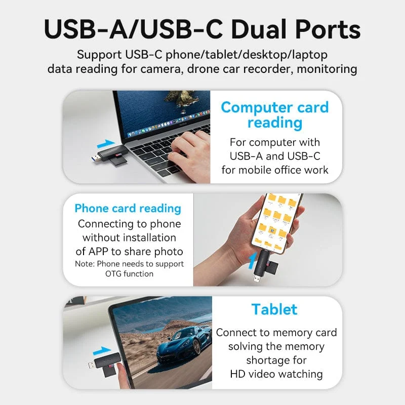 Vention 2-in-1 USB 3.0 A+C Card Reader(SD+TF) Black Dual Drive Letter - Image 4
