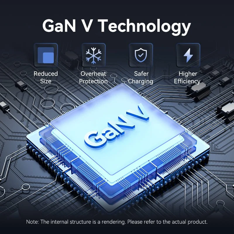 Vention 2-Port USB (C+A) GaN Charger (30W/18W) EU-Plug - Image 4