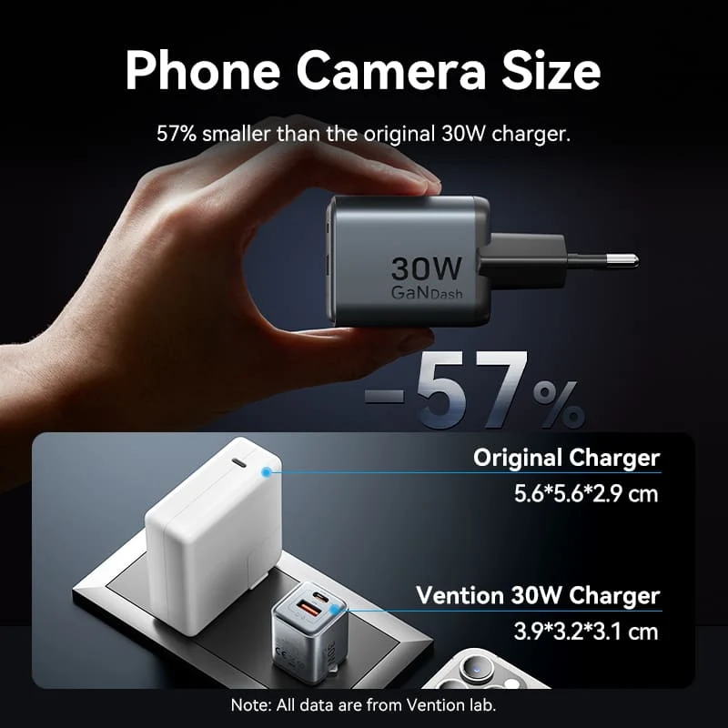 Vention 2-Port USB (C + A) GaN Charger (30W/18W) Gray with USB-C to USB-C Cable (1M) Black EU-Plug - Image 5