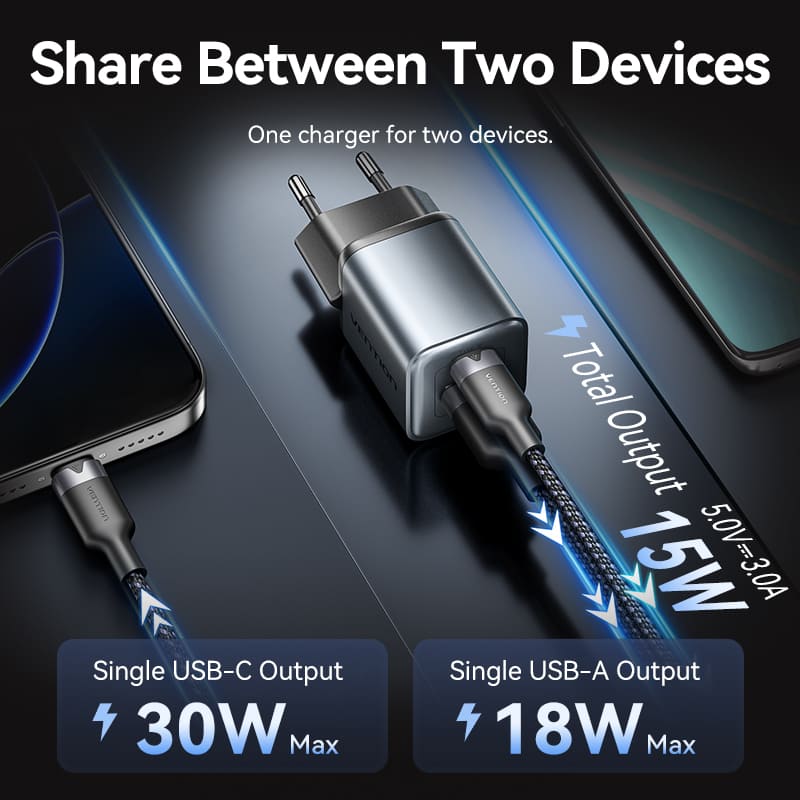 Vention 2-Port USB (C + A) GaN Charger (30W/18W) Gray with USB-C to USB-C Cable (1M) Black EU-Plug - Image 7