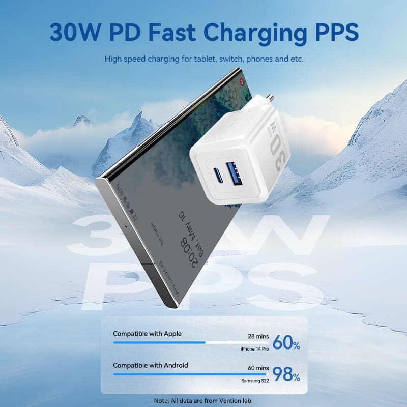 Vention 2-Port USB (C+A) GaN Charger (30W/30W) EU-Plug - Image 9