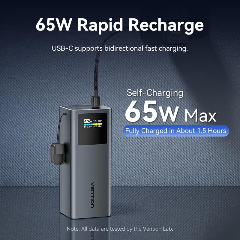 Vention 20000mAh Power Bank 100W - Image 8