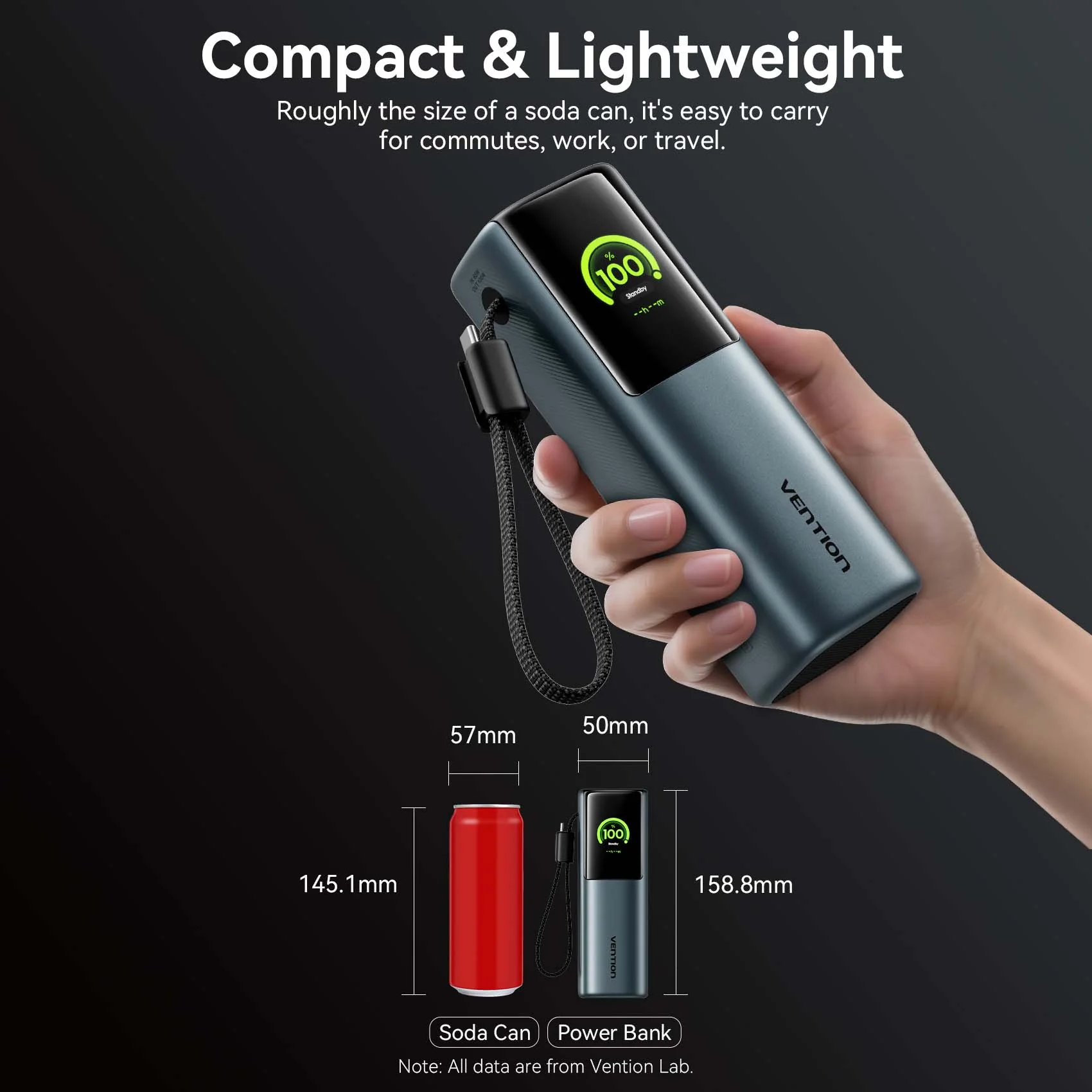 Vention 20000mAh Power Bank 165W - Image 17