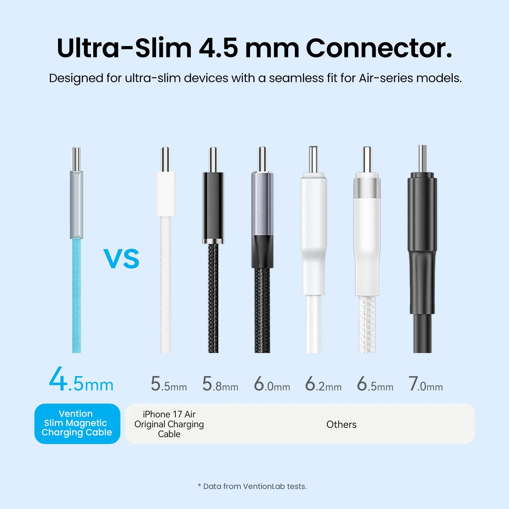 240W USB-C Slim Magnetic Fast Charging Cable - Image 9