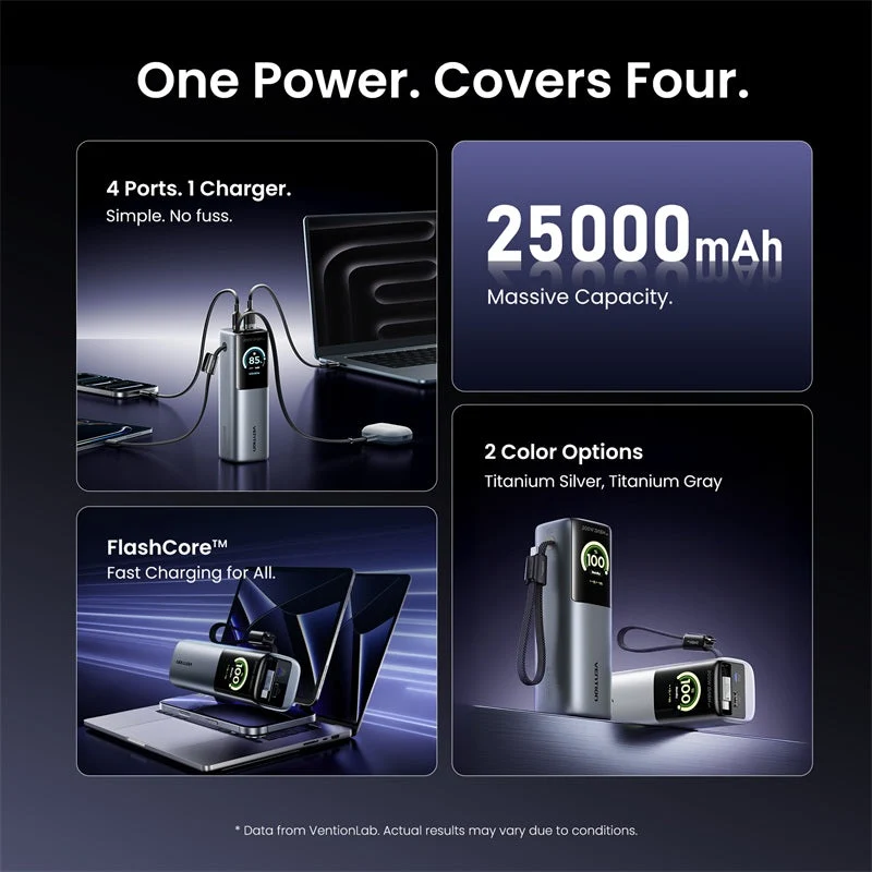25000mAh Power Bank - Image 3