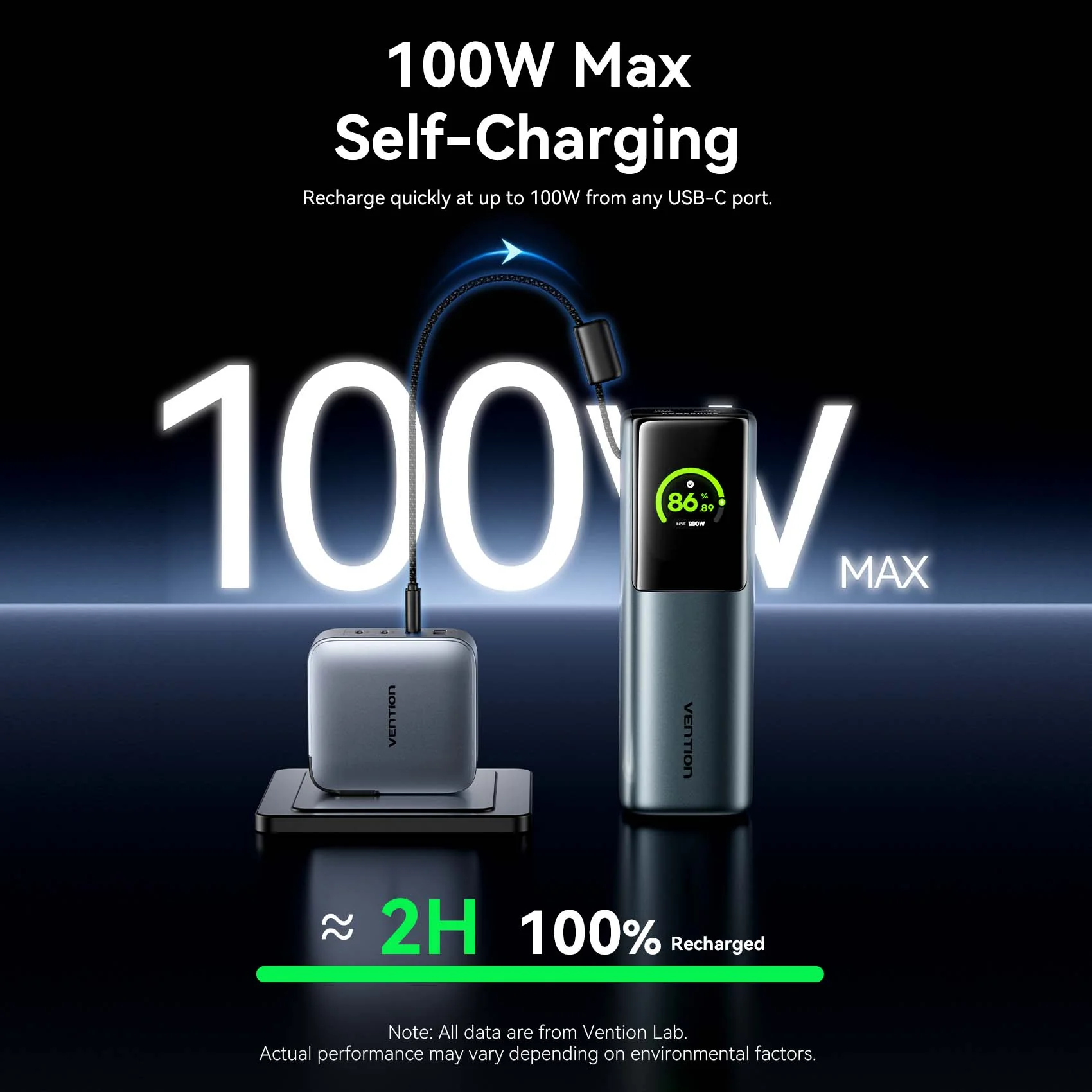 Vention 27000mAh Power Bank 200W - Image 11