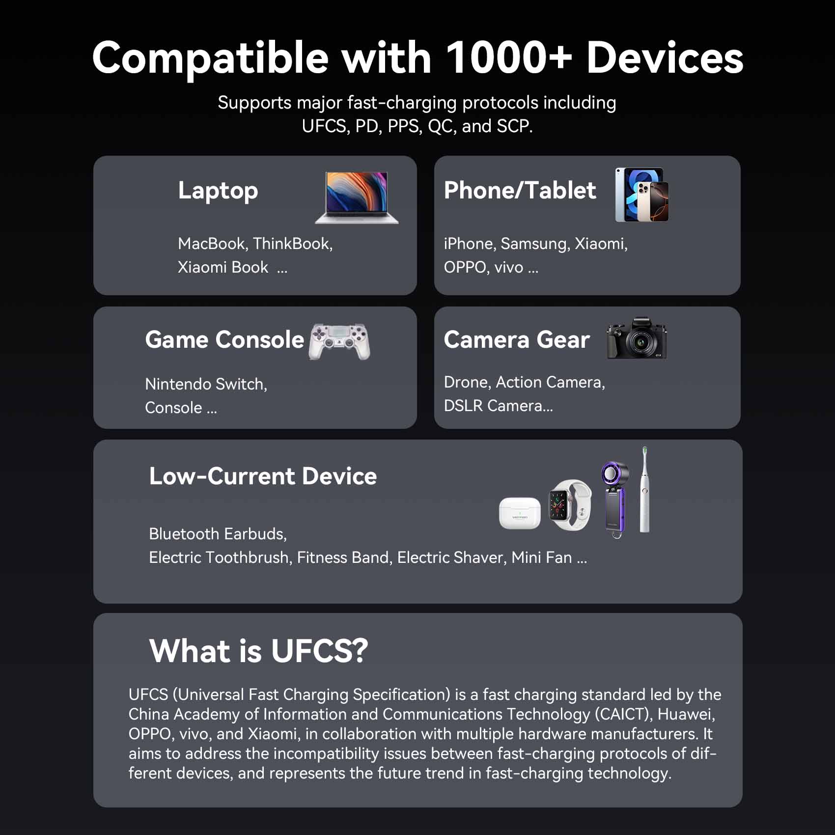 Vention 27000mAh Power Bank 200W - Image 18