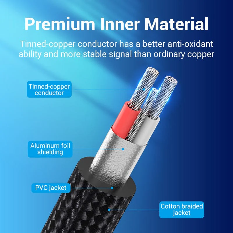 Vention 3.5mm to Double 6.5mm TRS Cable AUX Male Mono 6.5 Jack to Stereo 3.5 Jack Audio Cable for Mixer Amplifier 6.35 Adapter - Image 6