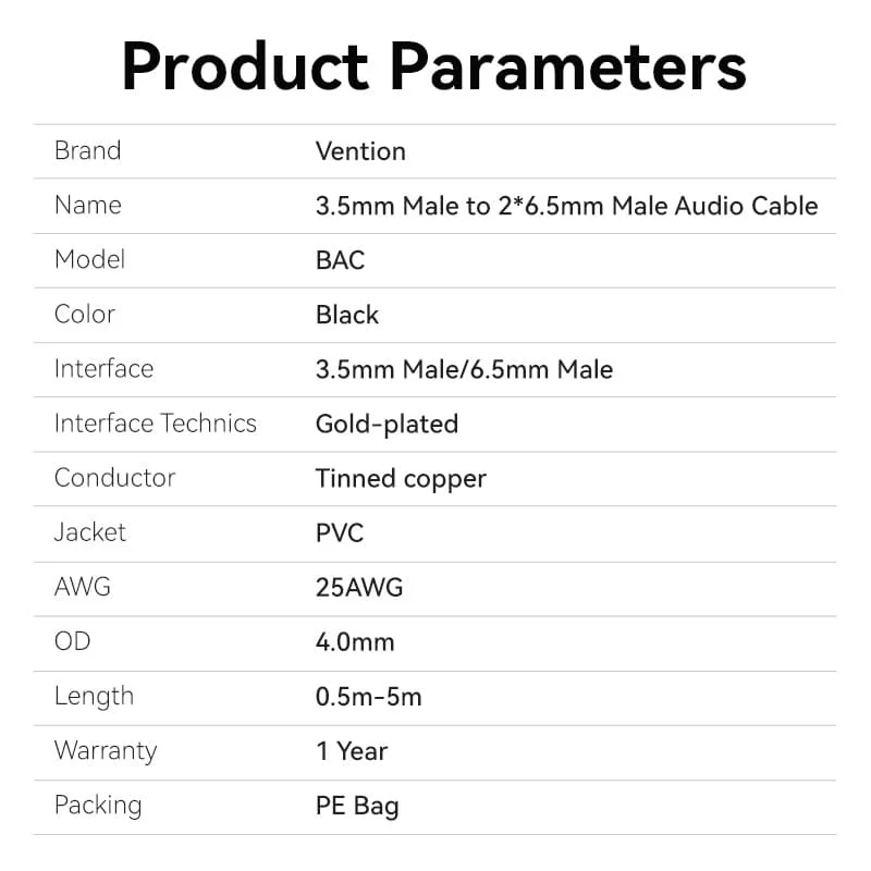 3.5mm TRS Male to Dual 6.35mm Male Audio Cable - Image 12