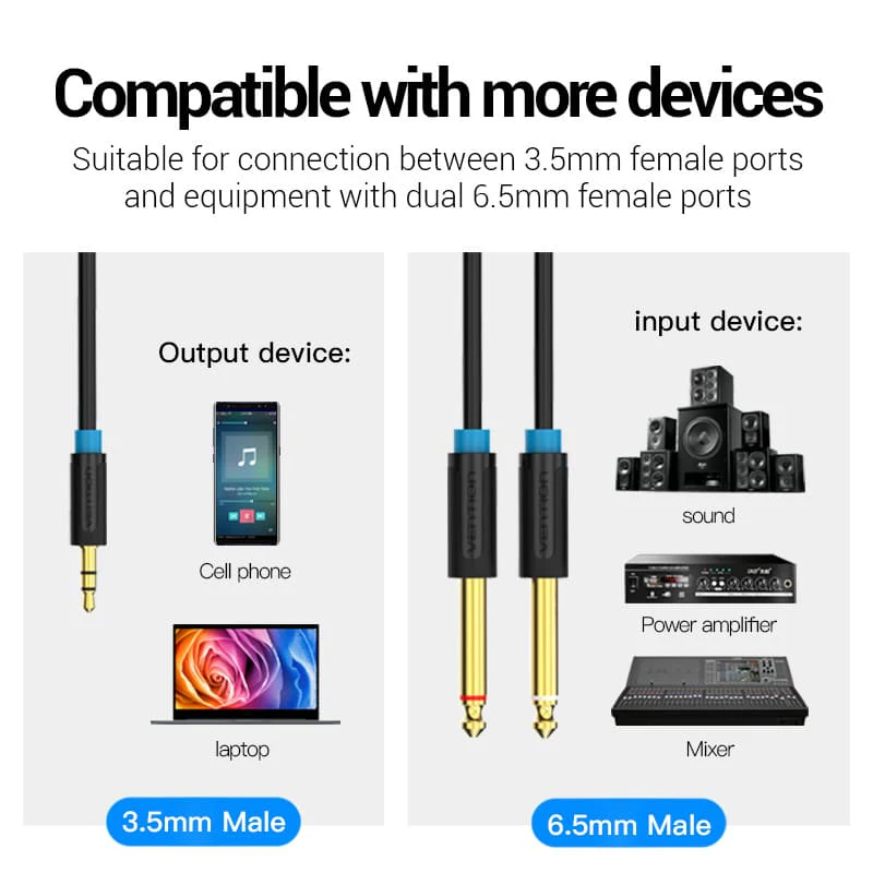 3.5mm TRS Male to Dual 6.35mm Male Audio Cable - Image 5