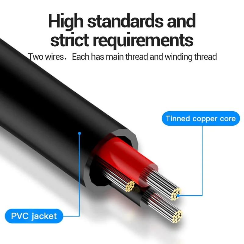 3.5mm TRS Male to Dual 6.35mm Male Audio Cable - Image 9