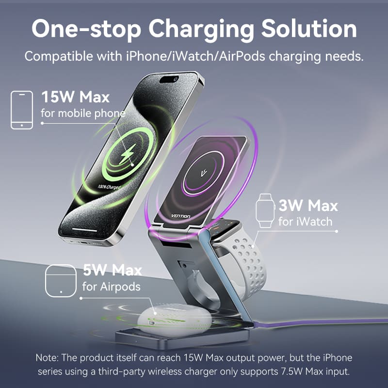 Vention 3‑in‑1 15W Wireless Charger Stand with MagSafe Gray - Image 5