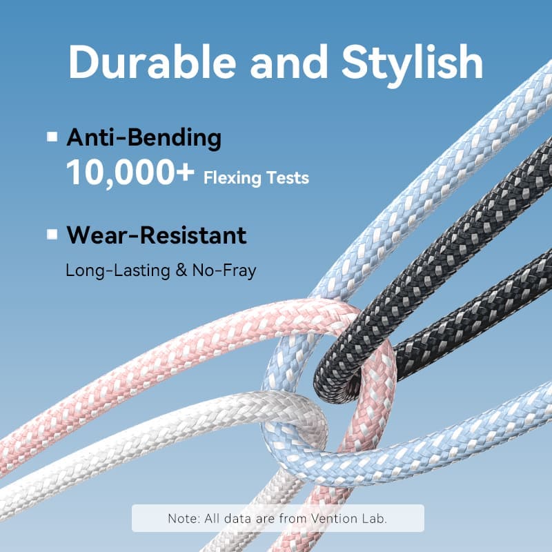 Vention USB 2.0 A Male to 3-in-1 USB-C & Lightning & Micro-B Male 6A Cable Aluminum Alloy Type - Image 10