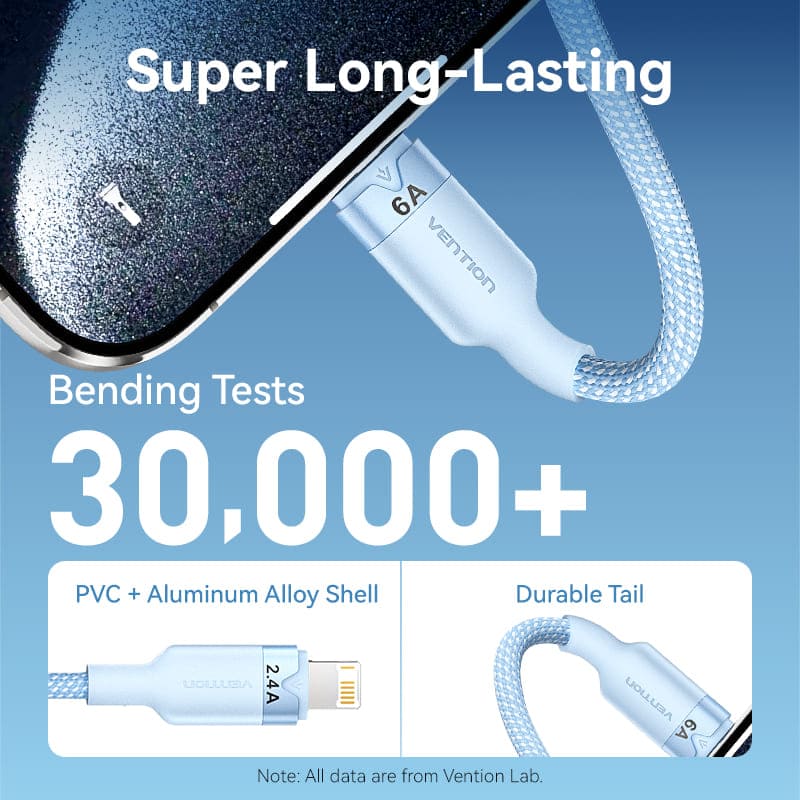 Vention USB 2.0 A Male to 3-in-1 USB-C & Lightning & Micro-B Male 6A Cable Aluminum Alloy Type - Image 11