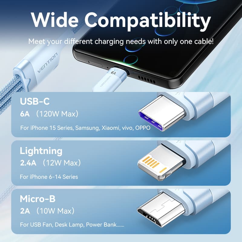 Vention USB 2.0 A Male to 3-in-1 USB-C & Lightning & Micro-B Male 6A Cable Aluminum Alloy Type - Image 13