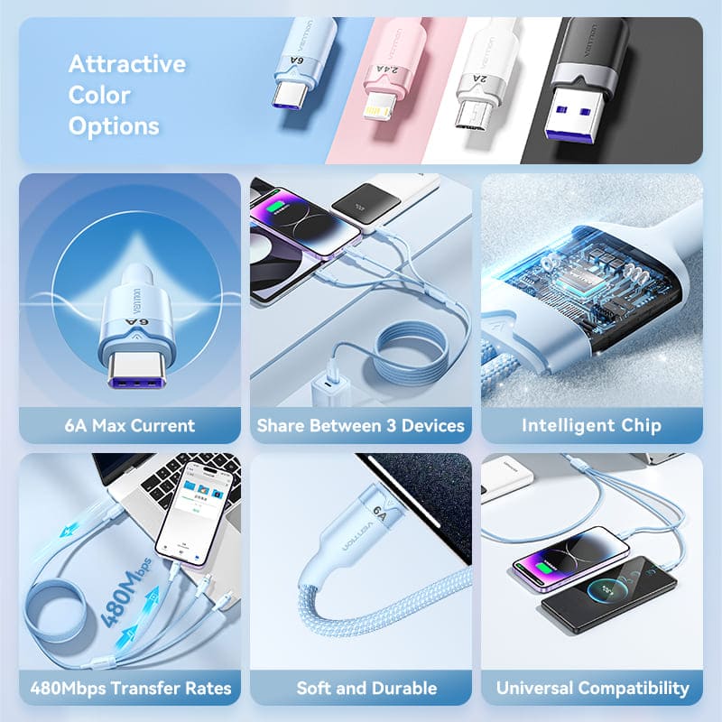 Vention USB 2.0 A Male to 3-in-1 USB-C & Lightning & Micro-B Male 6A Cable Aluminum Alloy Type - Image 6