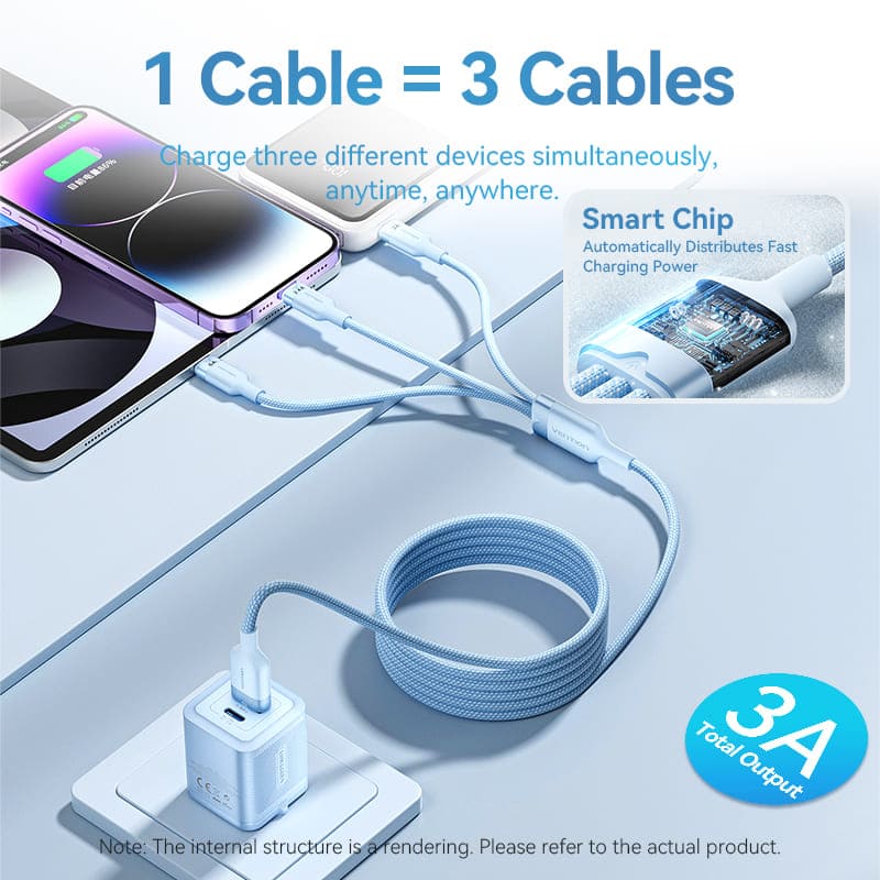 Vention USB 2.0 A Male to 3-in-1 USB-C & Lightning & Micro-B Male 6A Cable Aluminum Alloy Type - Image 8