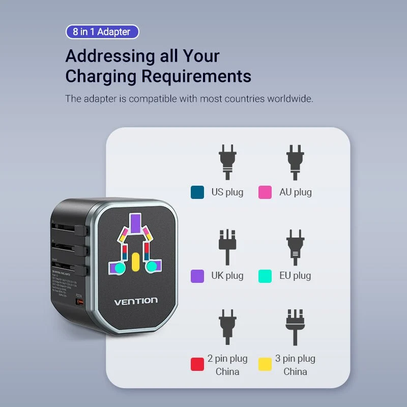 Vention 3-Port USB (C+C+A) Universal Travel Adapter (20W/18W/18W) - Image 7