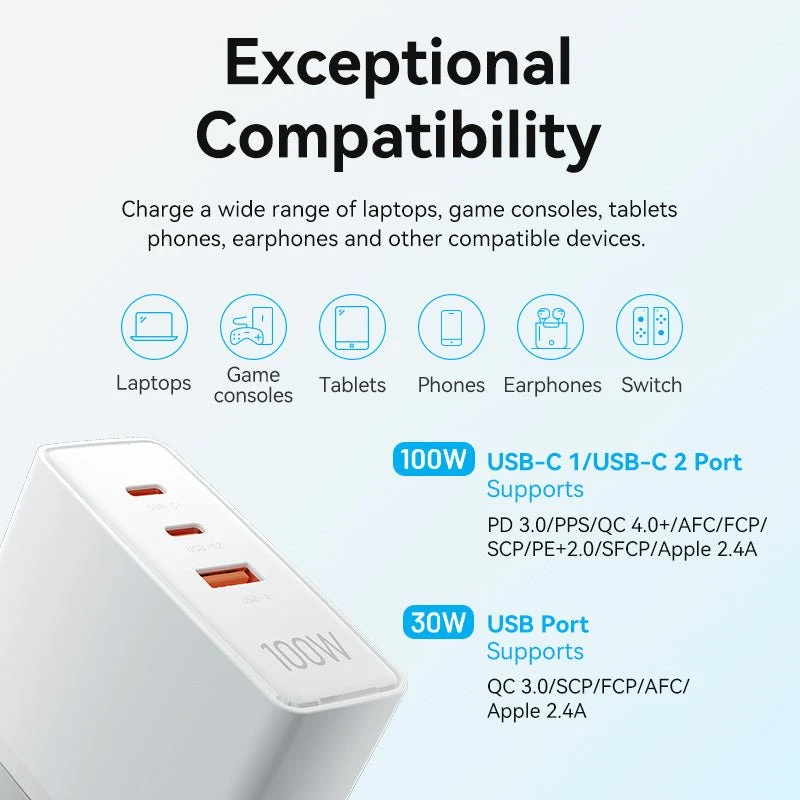 Vention 3-Port USB (C+C+A) GaN Charger (100W/100W/30W) EU-Plug - Image 6