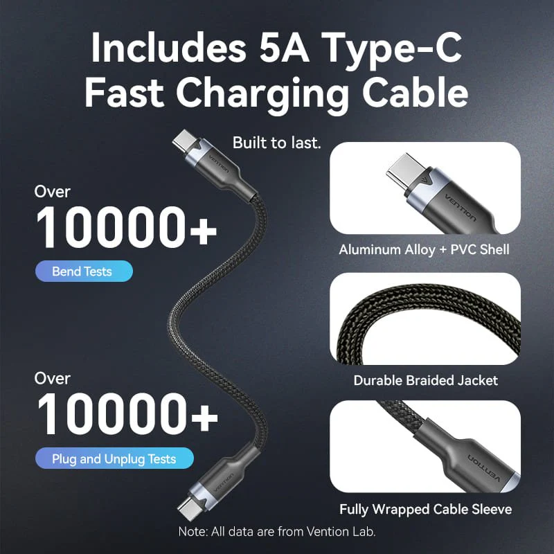 Vention 3-Port USB (C+C+A) GaN Charger (70W/70W/22.5W) Gray with USB-C to USB-C Cable (1M) Black EU-Plug - Image 11