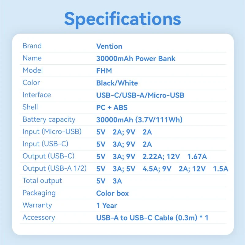Vention 30000mAh Power Bank 22.5W - Image 13