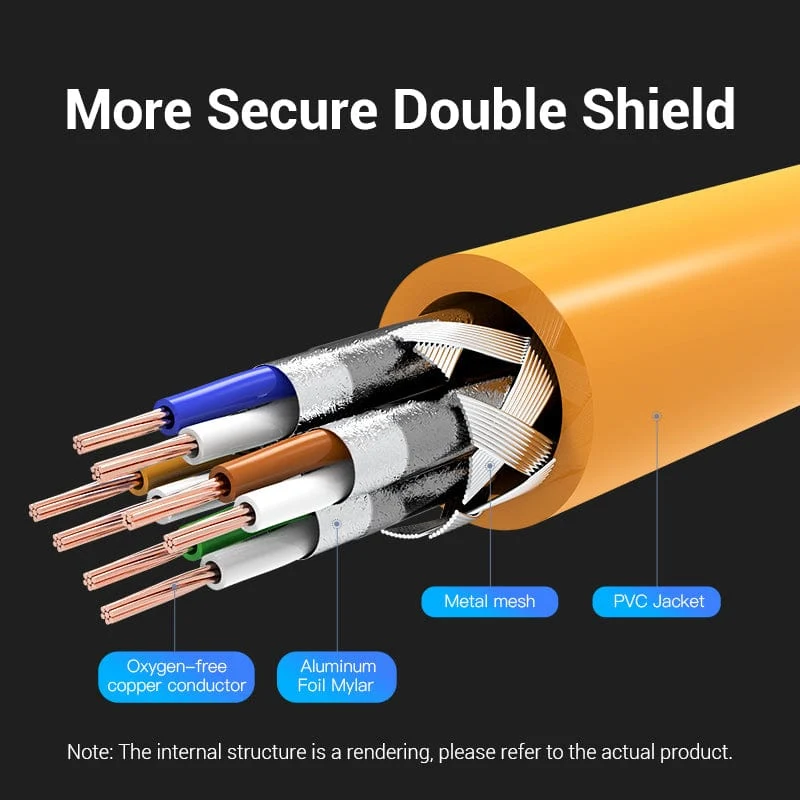 Vention Cat6A SFTP Ethernet Patch Cable - Image 3