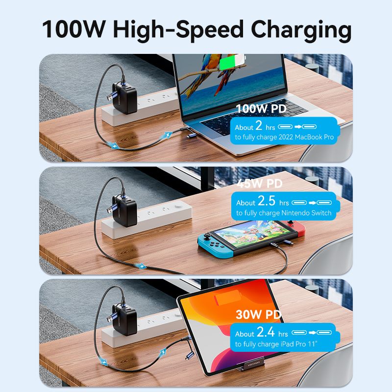 Vention 4-in-1 USB 2.0 Cable - Image 4